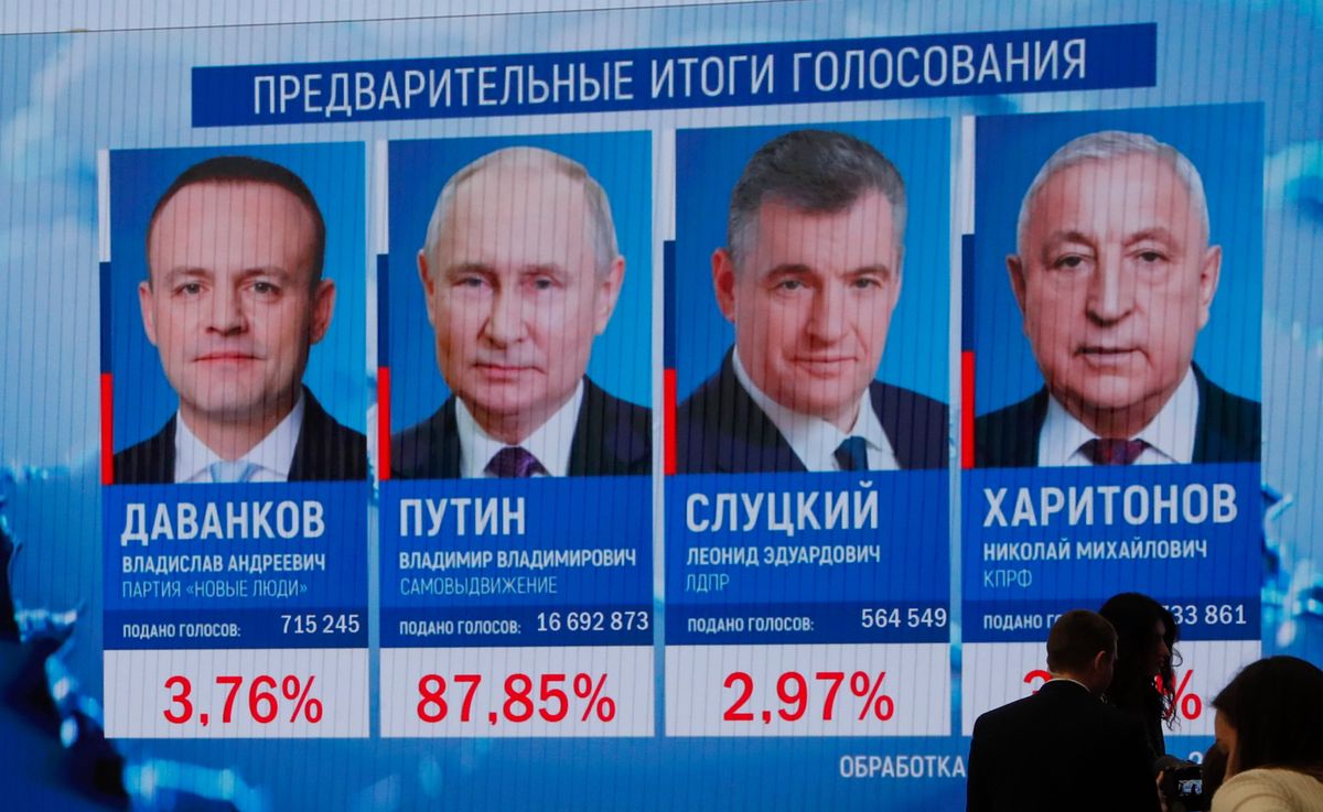 Putin siegt, das war schon lange klar, nun sind auch Prozentzahlen dazu veröffentlicht worden.